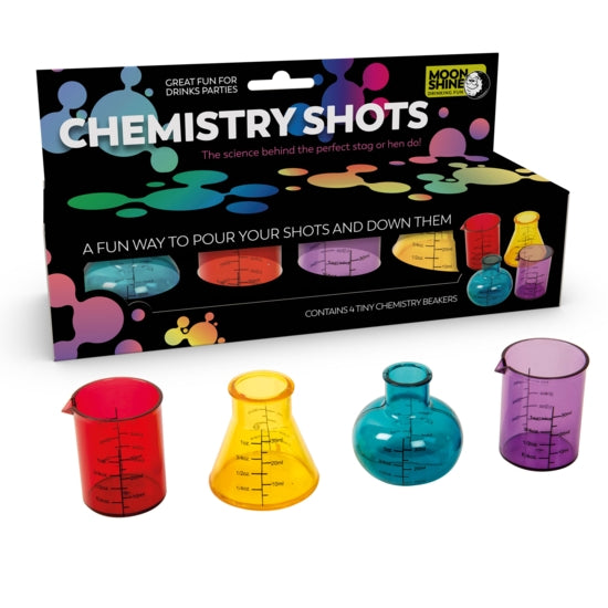 CHEMISTRY SHOTS - RAPT ONLINE