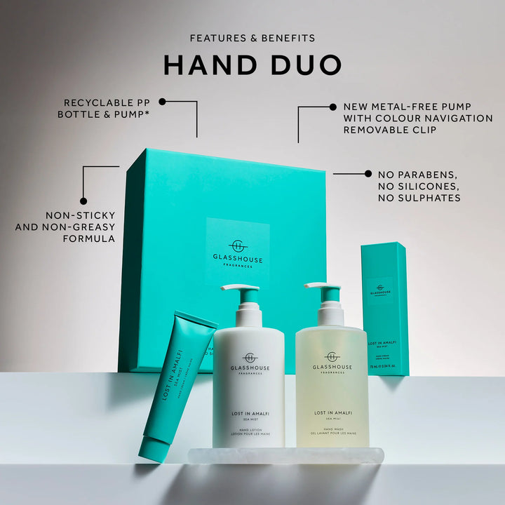 450ml HAND WASH & LOTION TRAY SET