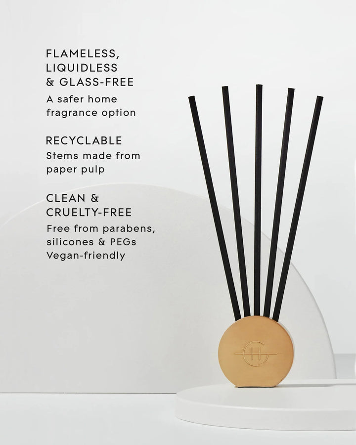 Glasshouse One Night in Rio Scent Scene Fragrance Stem Refills – view 2