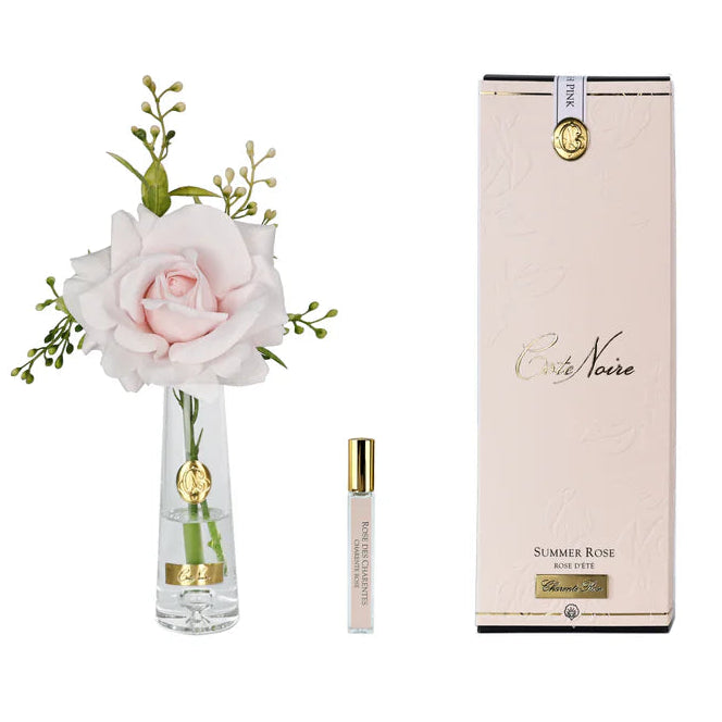 Perfume set with a floral vase and a small bottle on a white background