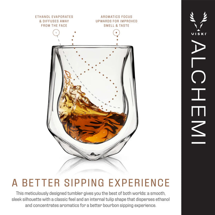 ALCHEMI TASTING GLASS